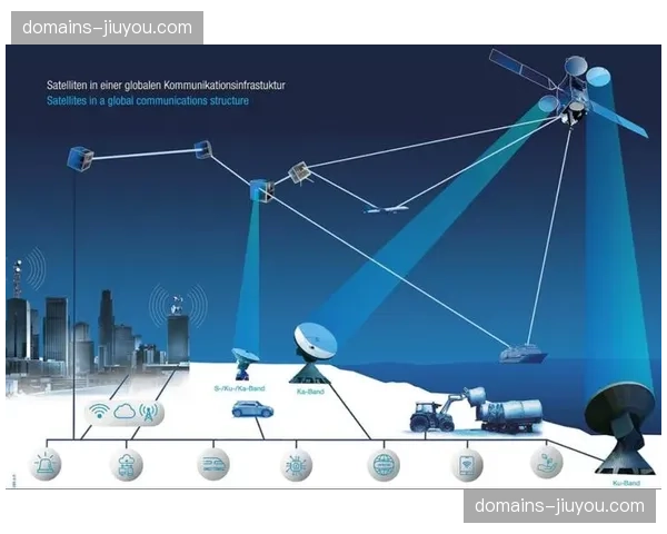 卫星通讯链路互备 赛事数字化平台极端场景不断连