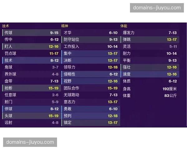 大连英博三球完胜浙江队 豪取三连胜跻身积分榜前列